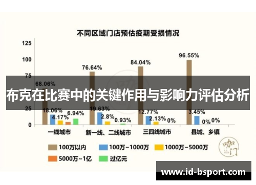 布克在比赛中的关键作用与影响力评估分析