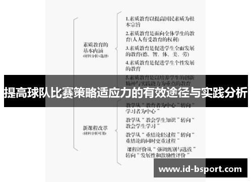 提高球队比赛策略适应力的有效途径与实践分析
