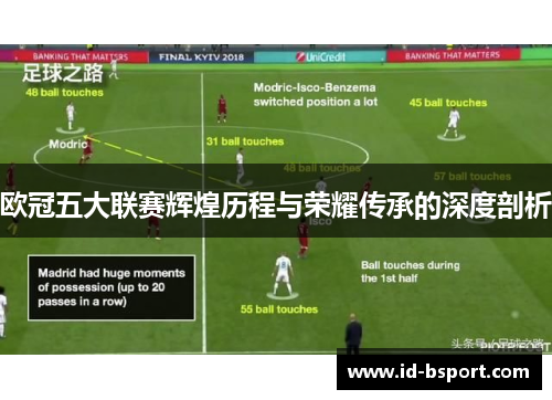 欧冠五大联赛辉煌历程与荣耀传承的深度剖析