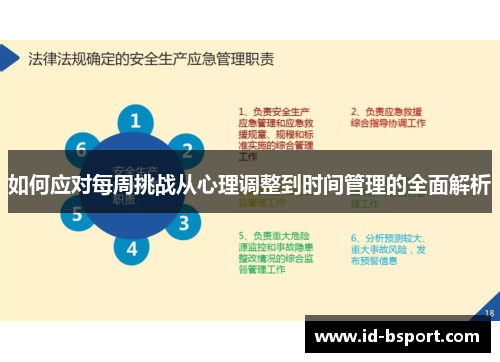 如何应对每周挑战从心理调整到时间管理的全面解析