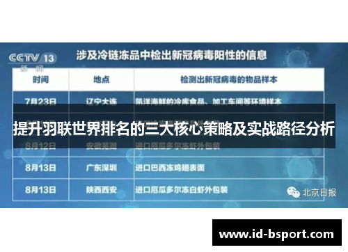 提升羽联世界排名的三大核心策略及实战路径分析