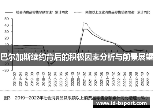 巴尔加斯续约背后的积极因素分析与前景展望