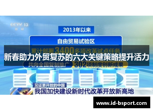 新春助力外贸复苏的六大关键策略提升活力