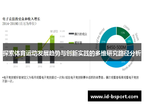探索体育运动发展趋势与创新实践的多维研究路径分析