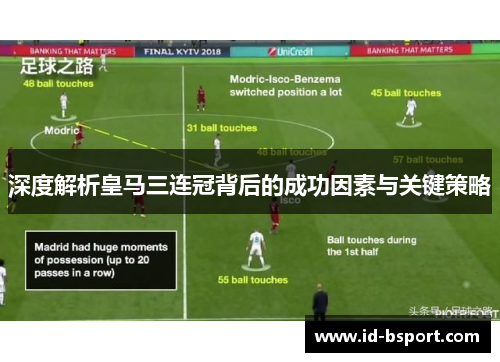 深度解析皇马三连冠背后的成功因素与关键策略