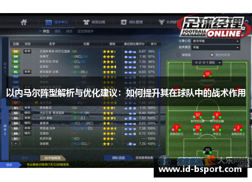 以内马尔阵型解析与优化建议：如何提升其在球队中的战术作用