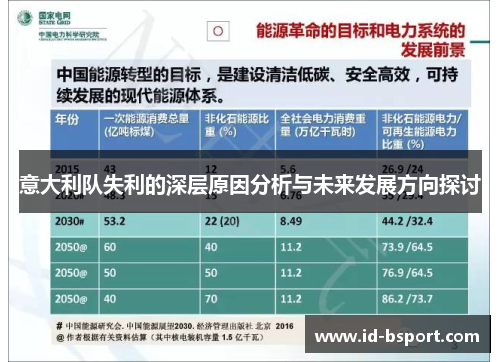 意大利队失利的深层原因分析与未来发展方向探讨