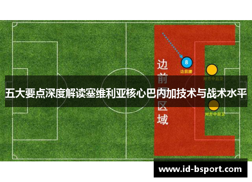 五大要点深度解读塞维利亚核心巴内加技术与战术水平