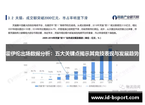 霍伊伦出场数据分析：五大关键点揭示其竞技表现与发展趋势
