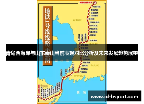 青岛西海岸与山东泰山当前表现对比分析及未来发展趋势展望