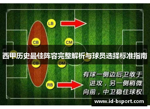 西甲历史最佳阵容完整解析与球员选择标准指南