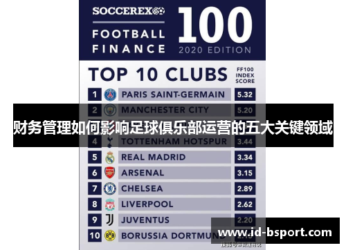 财务管理如何影响足球俱乐部运营的五大关键领域 财务管理如何影响足球俱乐部运营的五大关键领域