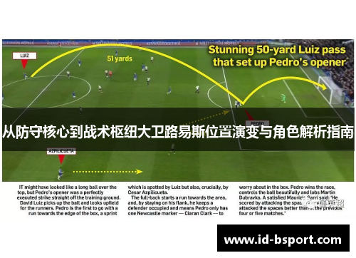 从防守核心到战术枢纽大卫路易斯位置演变与角色解析指南 从防守核心到战术枢纽大卫路易斯位置演变与角色解析指南