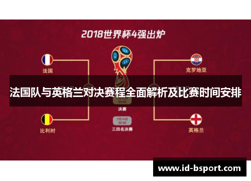 法国队与英格兰对决赛程全面解析及比赛时间安排 法国队与英格兰对决赛程全面解析及比赛时间安排