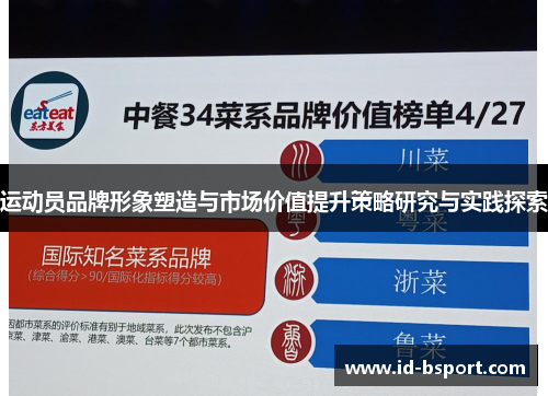 运动员品牌形象塑造与市场价值提升策略研究与实践探索