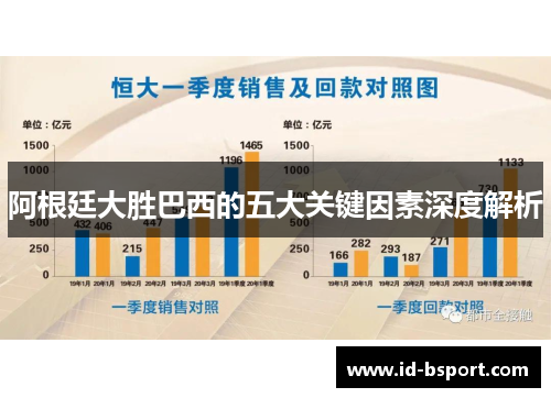 阿根廷大胜巴西的五大关键因素深度解析 阿根廷大胜巴西的五大关键因素深度解析
