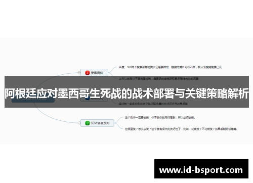 阿根廷应对墨西哥生死战的战术部署与关键策略解析 阿根廷应对墨西哥生死战的战术部署与关键策略解析