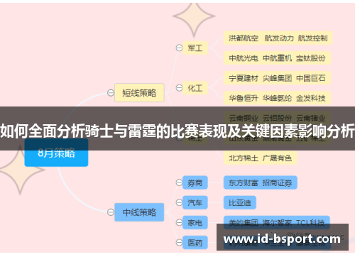 如何全面分析骑士与雷霆的比赛表现及关键因素影响分析