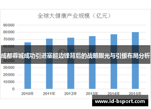 成都蓉城成功引进塞超边锋背后的战略眼光与引援布局分析